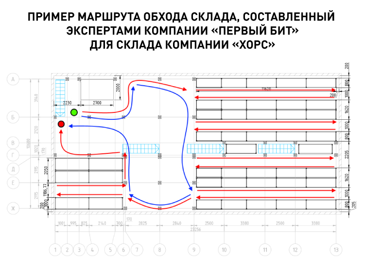 Пример маршрута обхода склада.jpg
