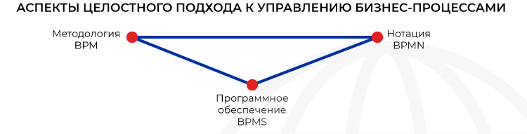 19Мbpm_инфографика.jpg