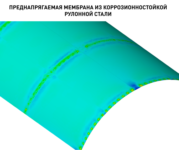 18087_фото_к_тексту_Преднапрягаемая_мембрана_из_коррозионностойкой.png