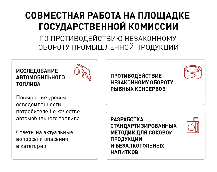 противодействие незаконному обороту промышленной продукции.png противодействие незаконному обороту промышленной продукции.png