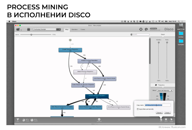 process mining в исполнение Disco