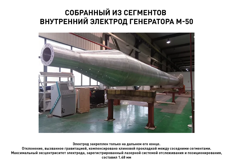 16762_11 Собранный из сегментов внутренний электрод генератора М-50. .png