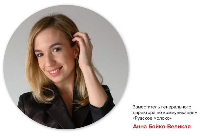 Анна Бойко-Великая