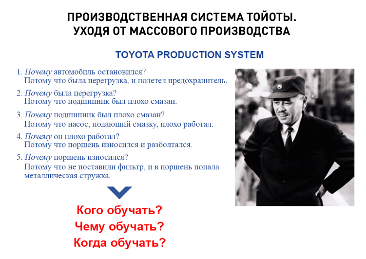 Производственная система Тойоты. Уходя от массового.jpg