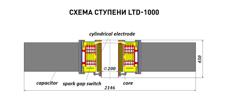 16762_5 Схема ступени LTD-1000.png