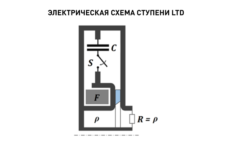 16762_6 Электрическая схема ступени LTD.png