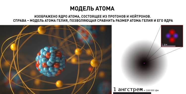 15420_P03_Модель атома.jpg